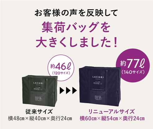 保管なしプラン 10点コースのご利用料金 | 宅配クリーニングのラクリ